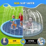 Non-Slip Splash Pad for Kids and Dog, 80" Extra Large Baby Play Mat, Dog Pool Toys, Thicken Sprinkler Pool Summer Outdoor Water Toys for Ages 3-12 Boys Girls, Parent-Kids &Games Fun Backyard (Blue) - Image 3